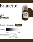 PermaBlend Eyebrow Pigments