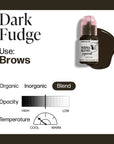 PermaBlend Eyebrow Pigments