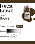 PermaBlend Eyebrow Pigments