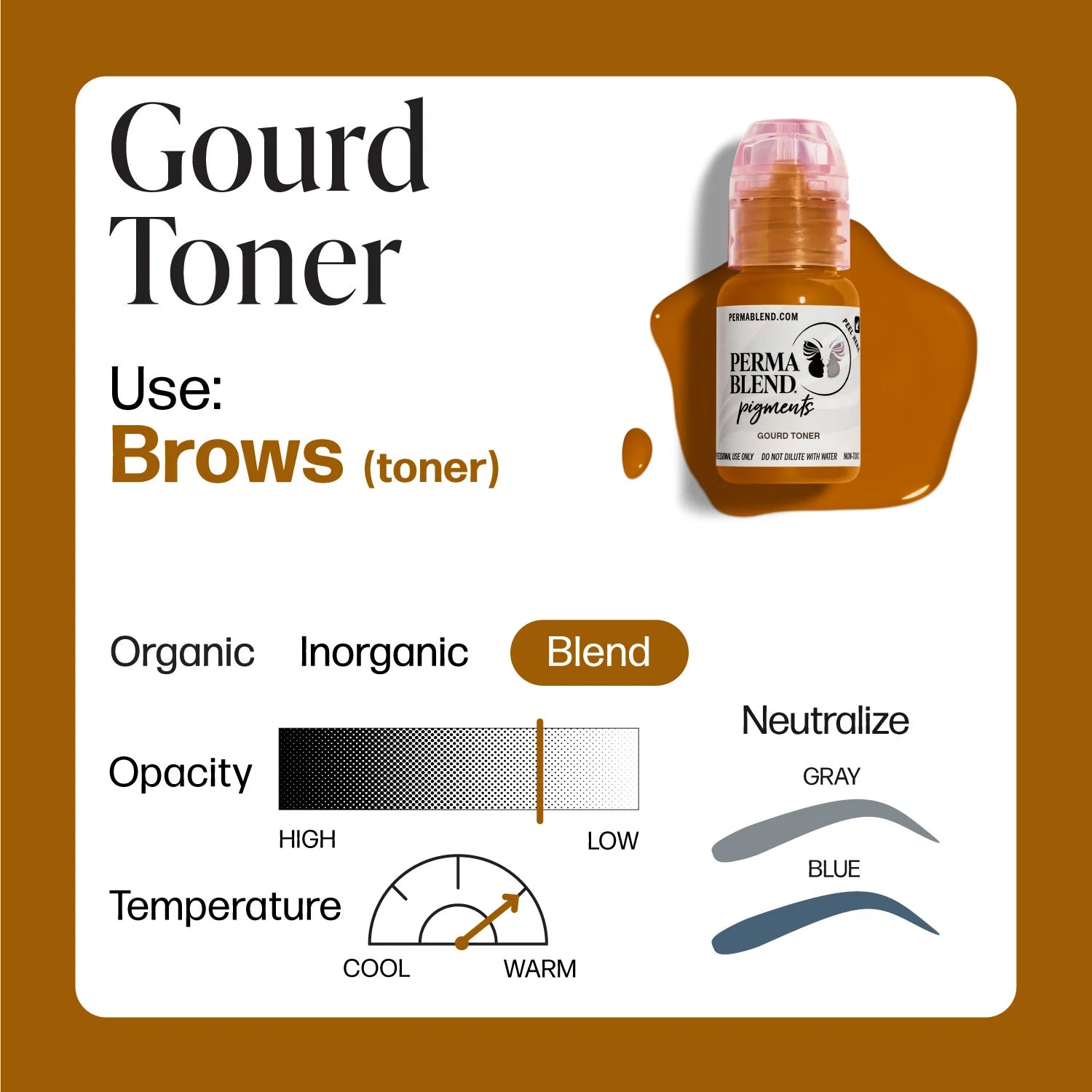 PermaBlend Corrector / Toner Pigments