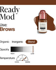 PermaBlend LUXE Eyebrow Pigments