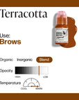 PermaBlend Eyebrow Pigments