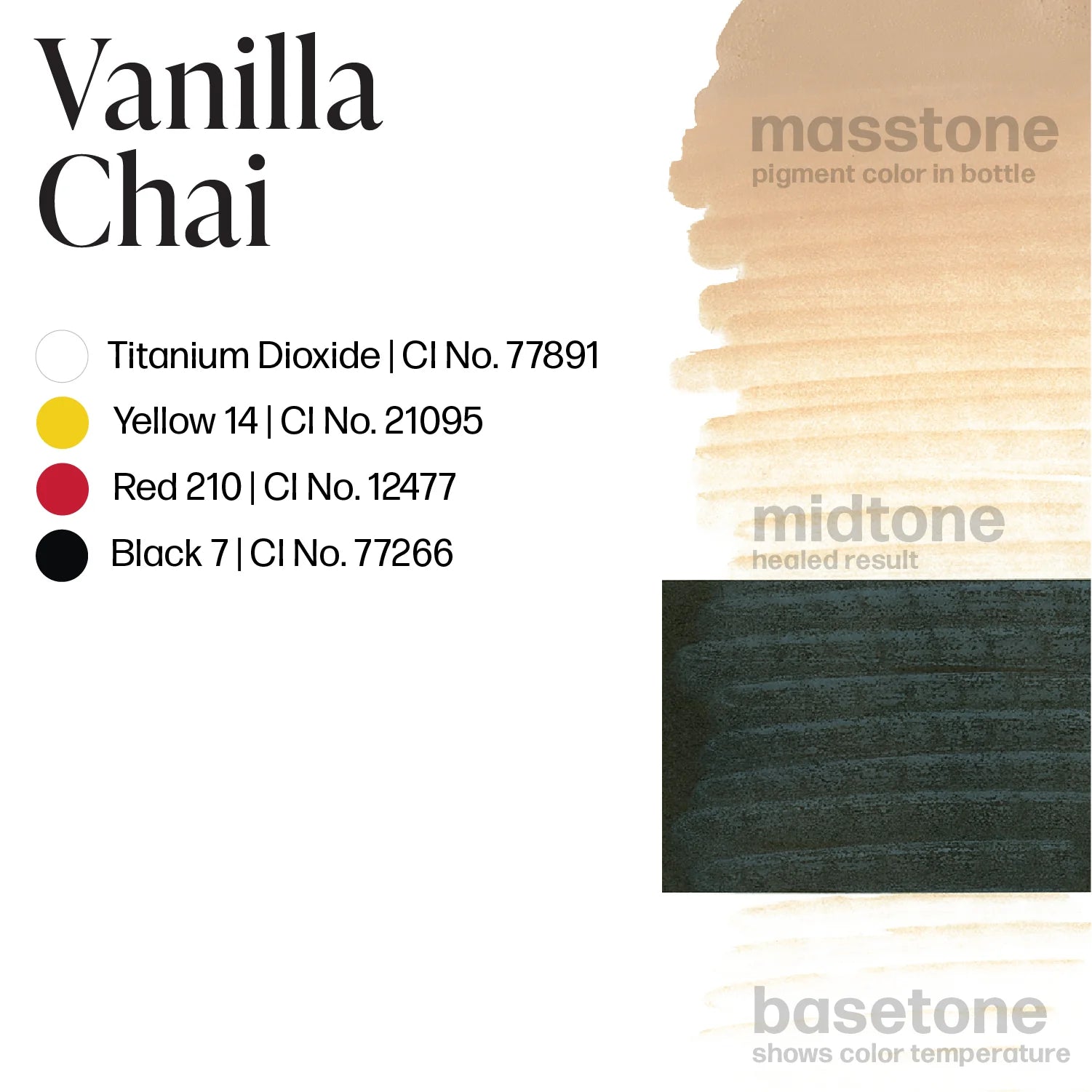 PermaBlend Areola / Scar Pigments