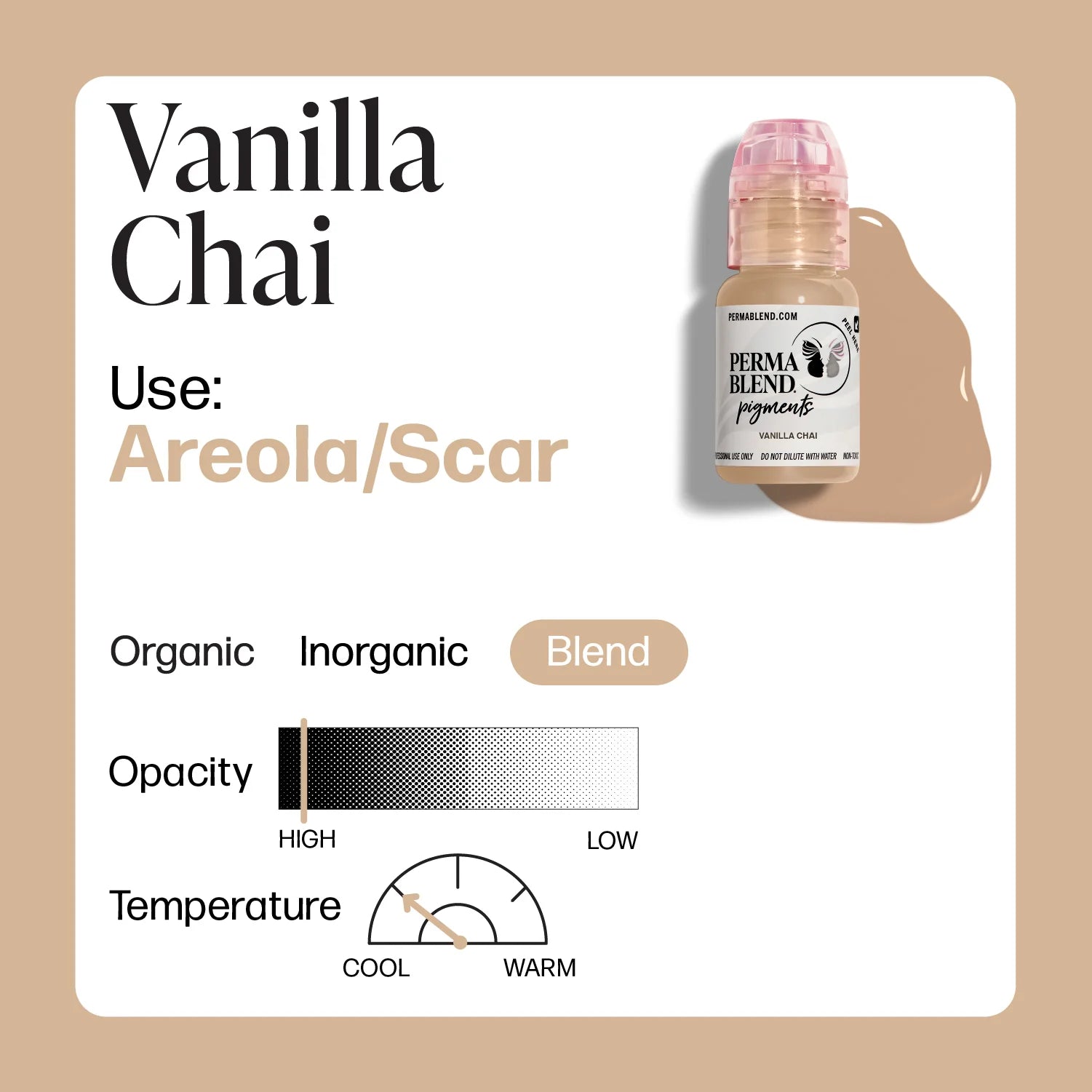 PermaBlend Areola / Scar Pigments