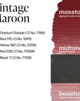 PermaBlend LUXE Lip Pigments