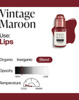 PermaBlend LUXE Lip Pigments
