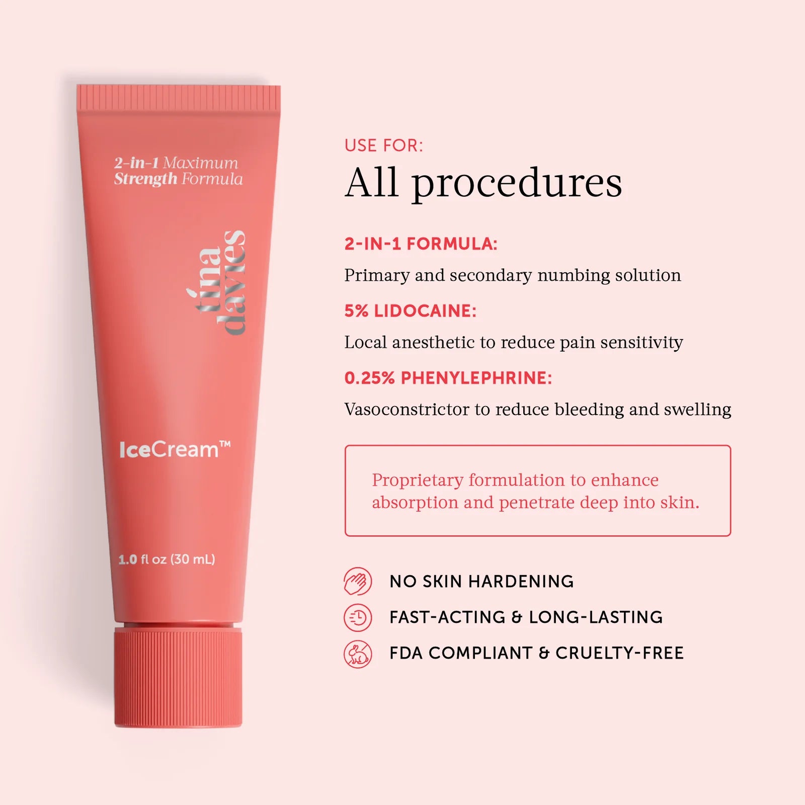 TINA DAVIES PROFESSIONAL IceCream™ Topical Anesthetic