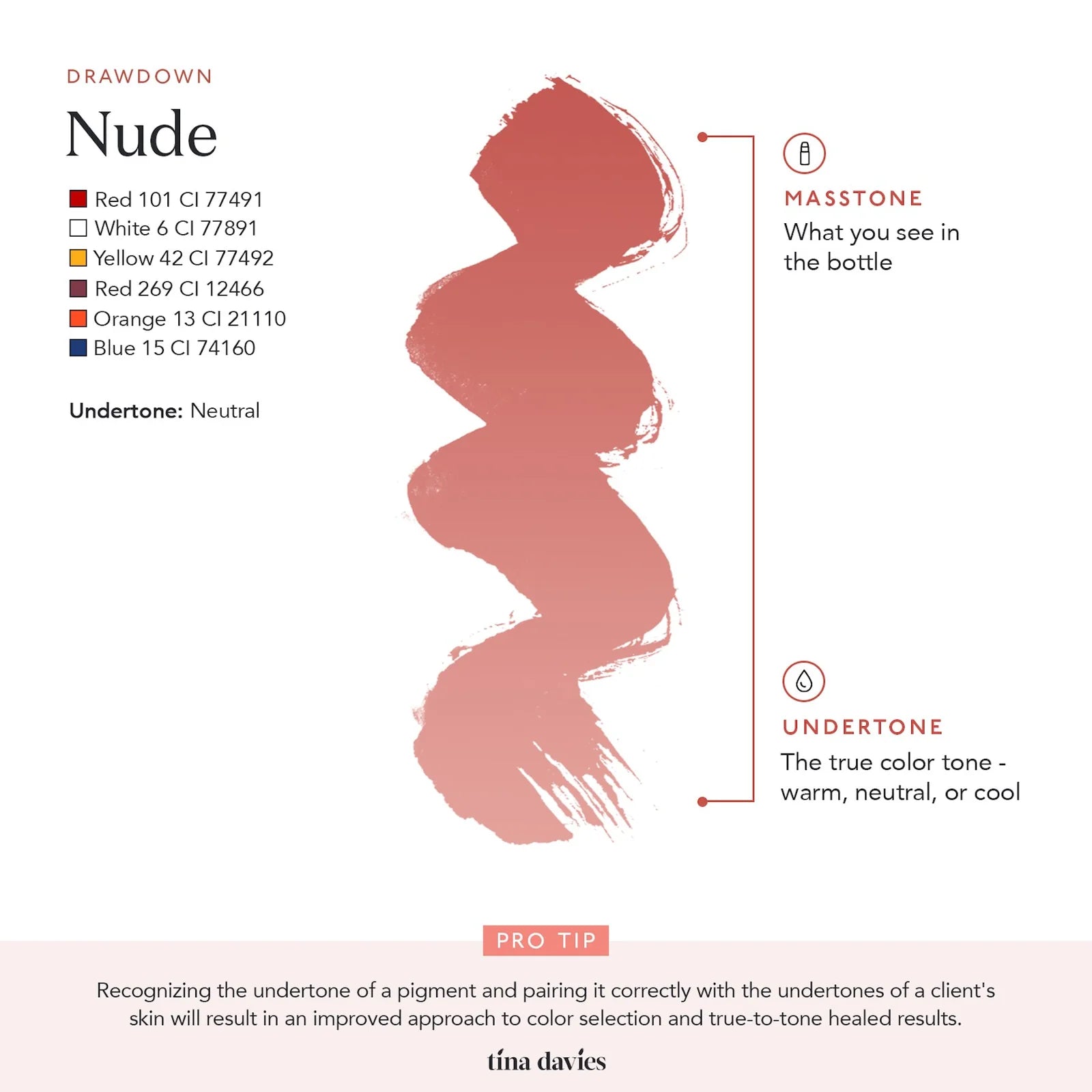 Tina Davies Envy Lip Pigments